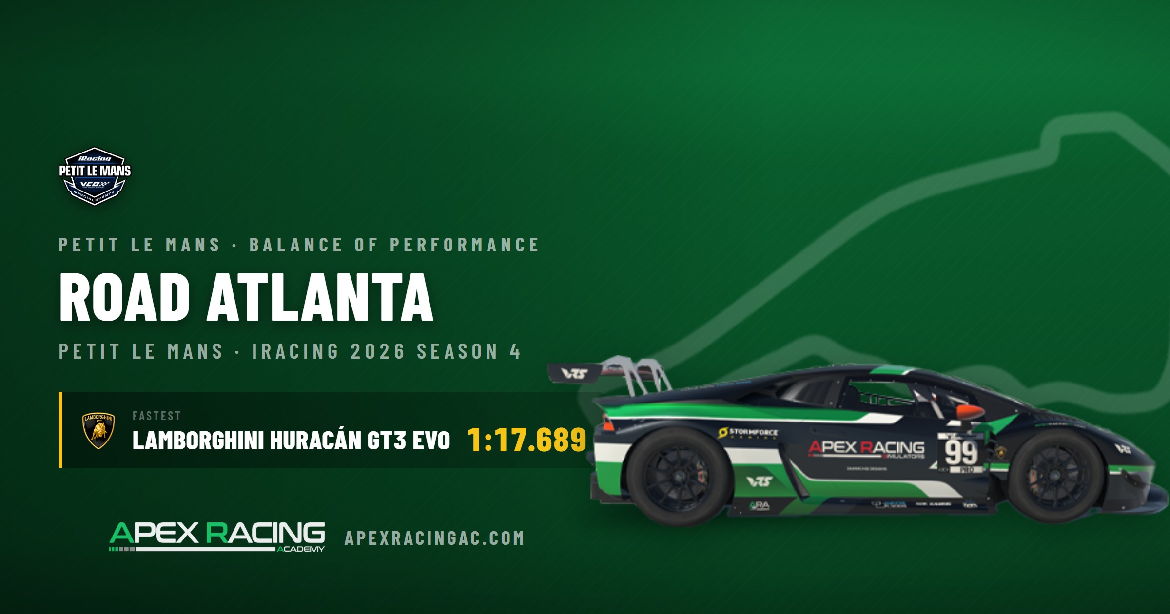 iRacing Petit Le Mans GT3 Balance of Performance, Road Atlanta. Fastest car: Lamborghini Huracán GT3 EVO, 1:17.689.