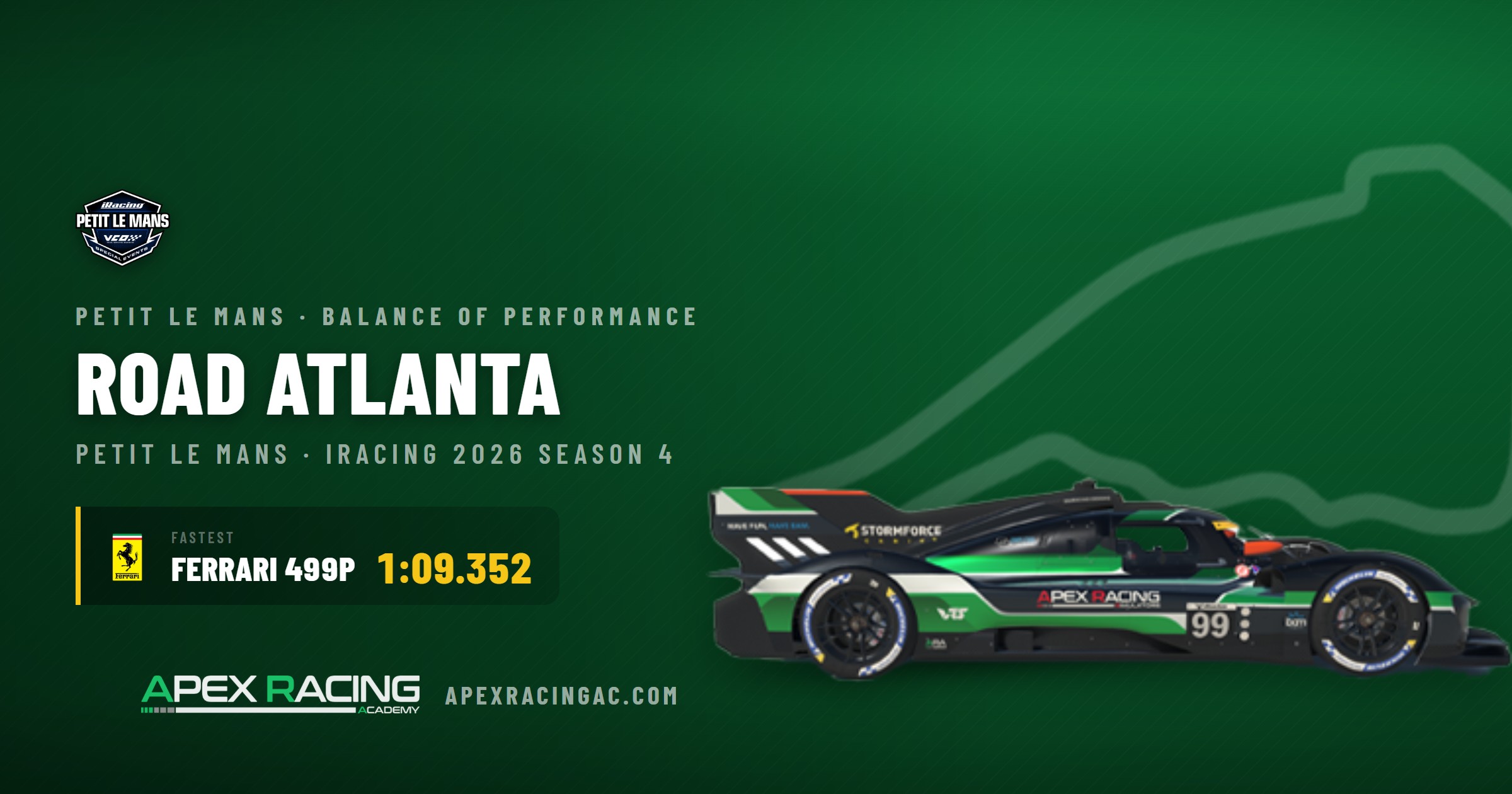 iRacing Petit Le Mans GTP Balance of Performance, Road Atlanta. Fastest car: Ferrari 499P, 1:09.352.
