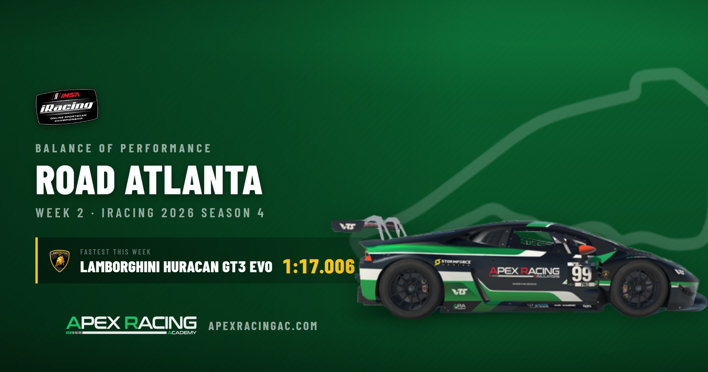 iRacing IMSA GTD Balance of Performance, Road Atlanta, Week 2. Fastest car: Lamborghini Huracan GT3 EVO, 1:17.006.