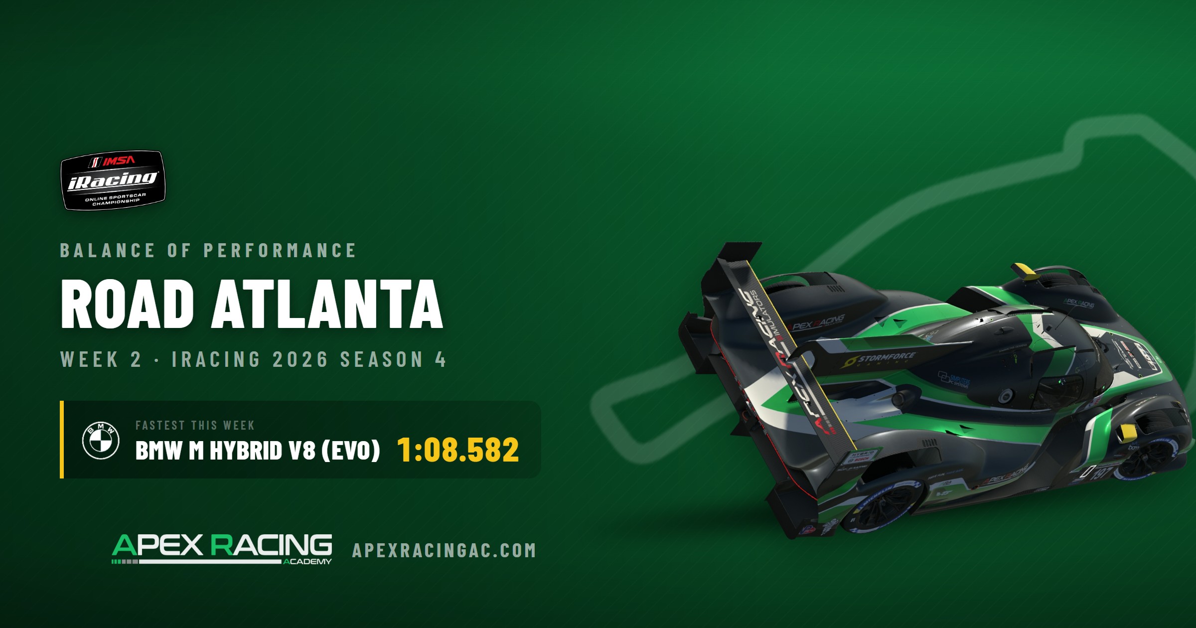 iRacing IMSA GTP Balance of Performance, Road Atlanta, Week 2. Fastest car: BMW M Hybrid V8 (Evo), 1:08.582.