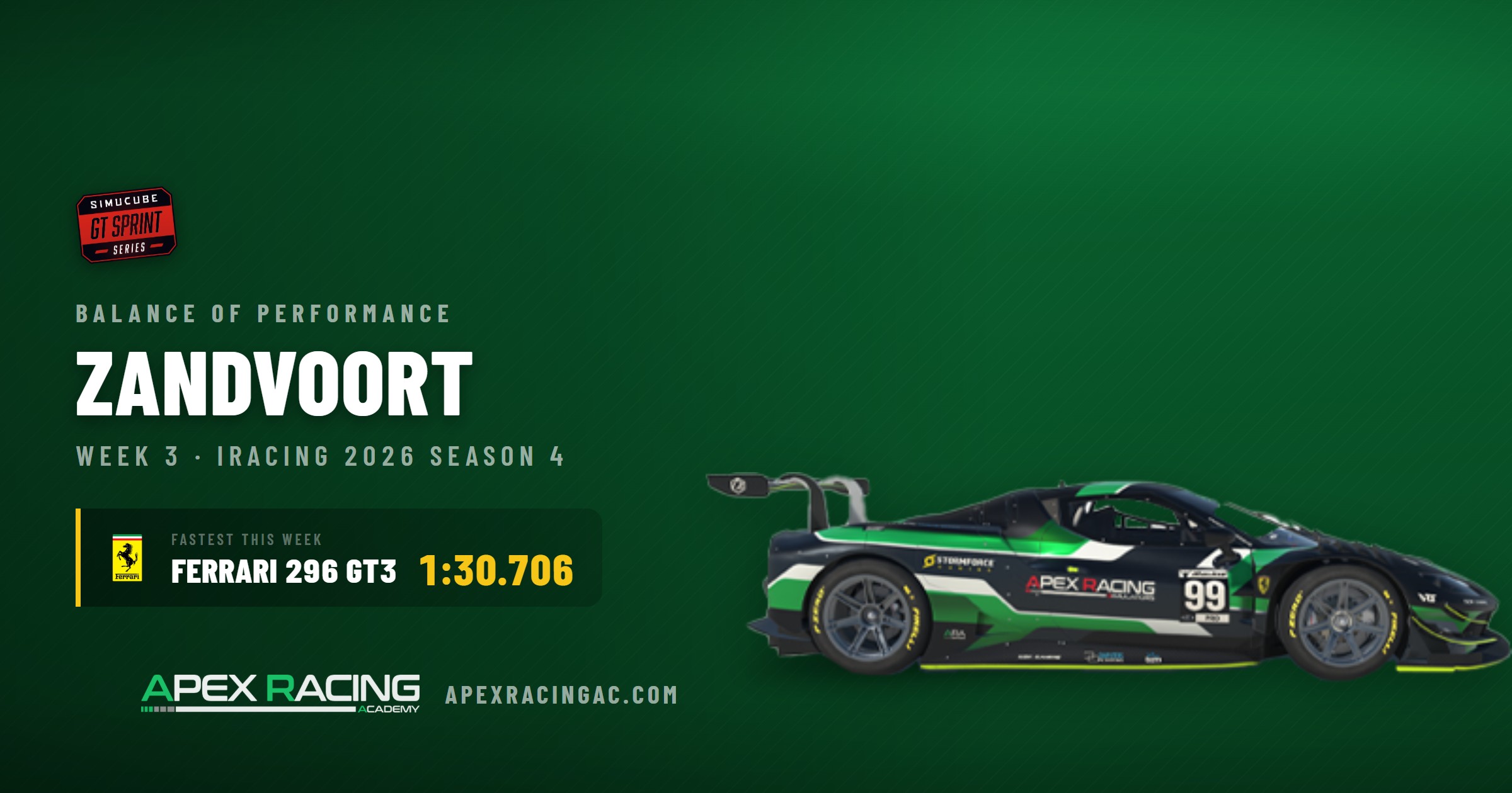iRacing GT Sprint GT3 Balance of Performance, Circuit Zandvoort, Week 3. Fastest car: Ferrari 296 GT3, 1:30.706.