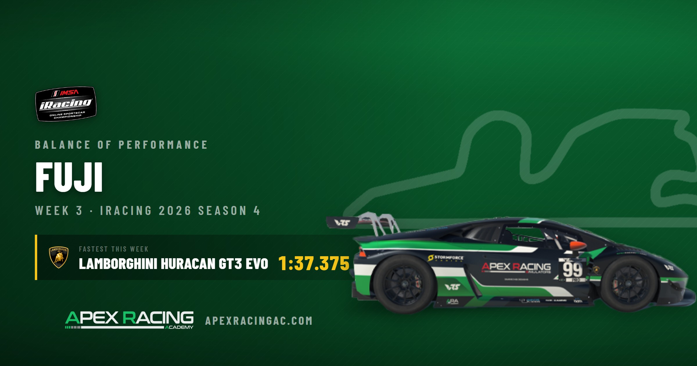 iRacing IMSA GTD Balance of Performance, Fuji International Speedway, Week 3. Fastest car: Lamborghini Huracan GT3 EVO, 1:37.375.
