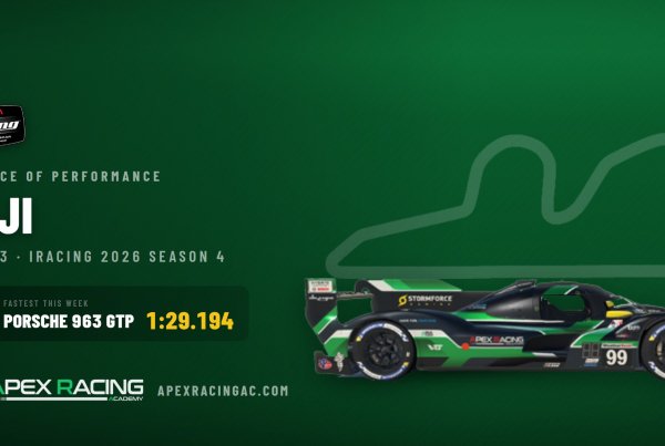 iRacing IMSA GTP Balance of Performance, Fuji International Speedway, Week 3. Fastest car: Porsche 963 GTP, 1:29.194.