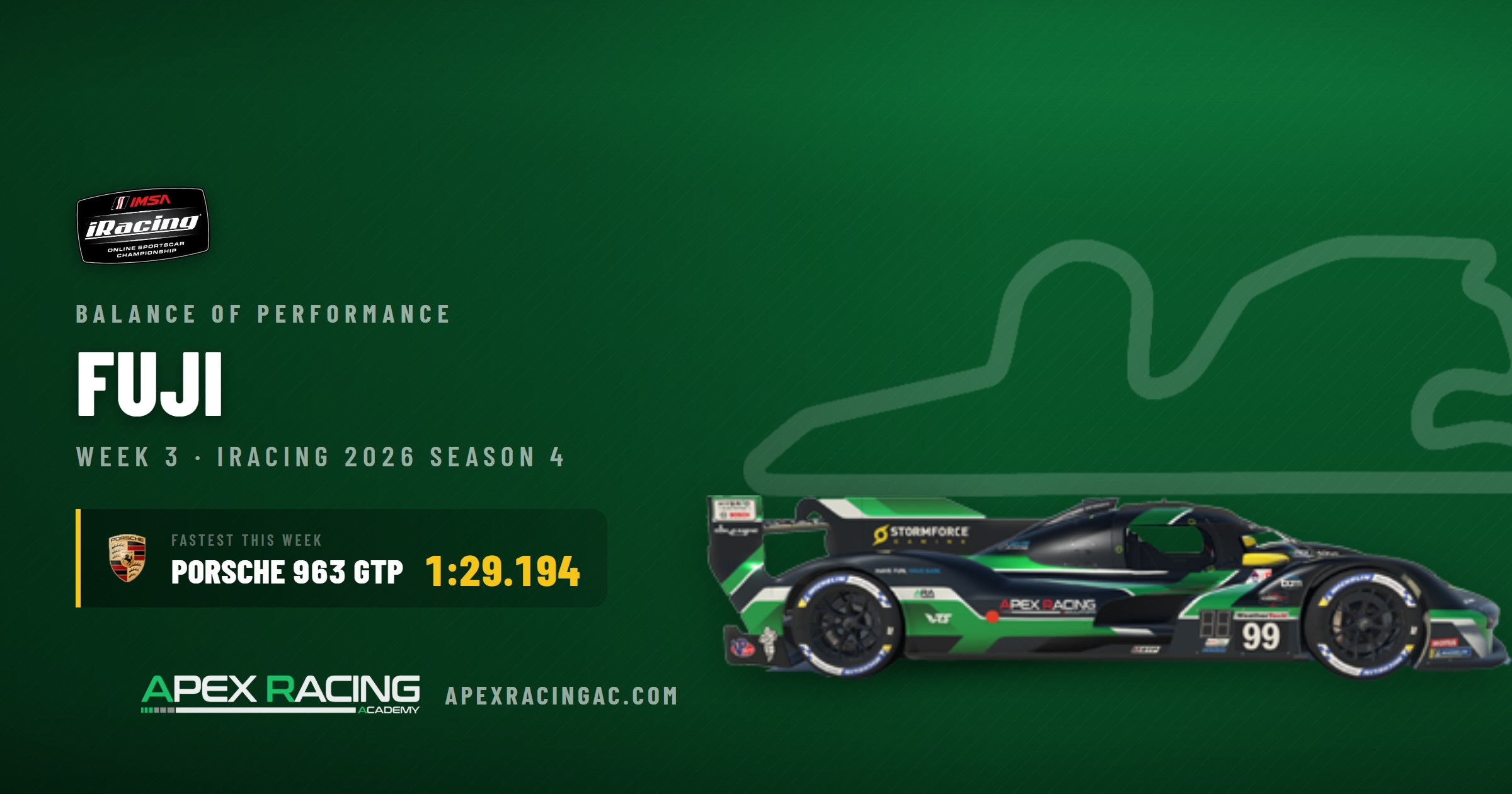 iRacing IMSA GTP Balance of Performance, Fuji International Speedway, Week 3. Fastest car: Porsche 963 GTP, 1:29.194.