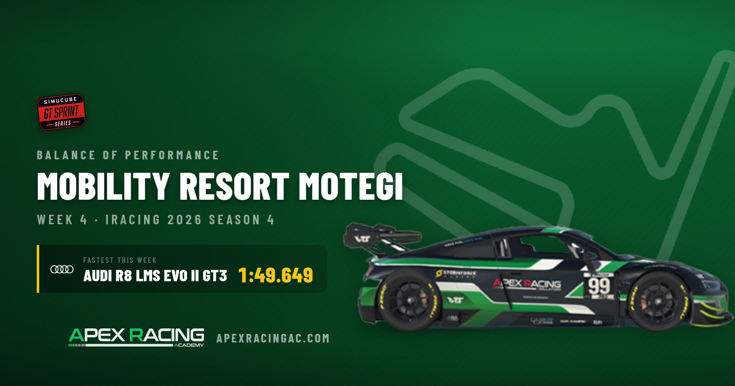 iRacing GT Sprint GT3 Balance of Performance, Mobility Resort Motegi, Week 4. Fastest car: Audi R8 LMS EVO II GT3, 1:49.649.