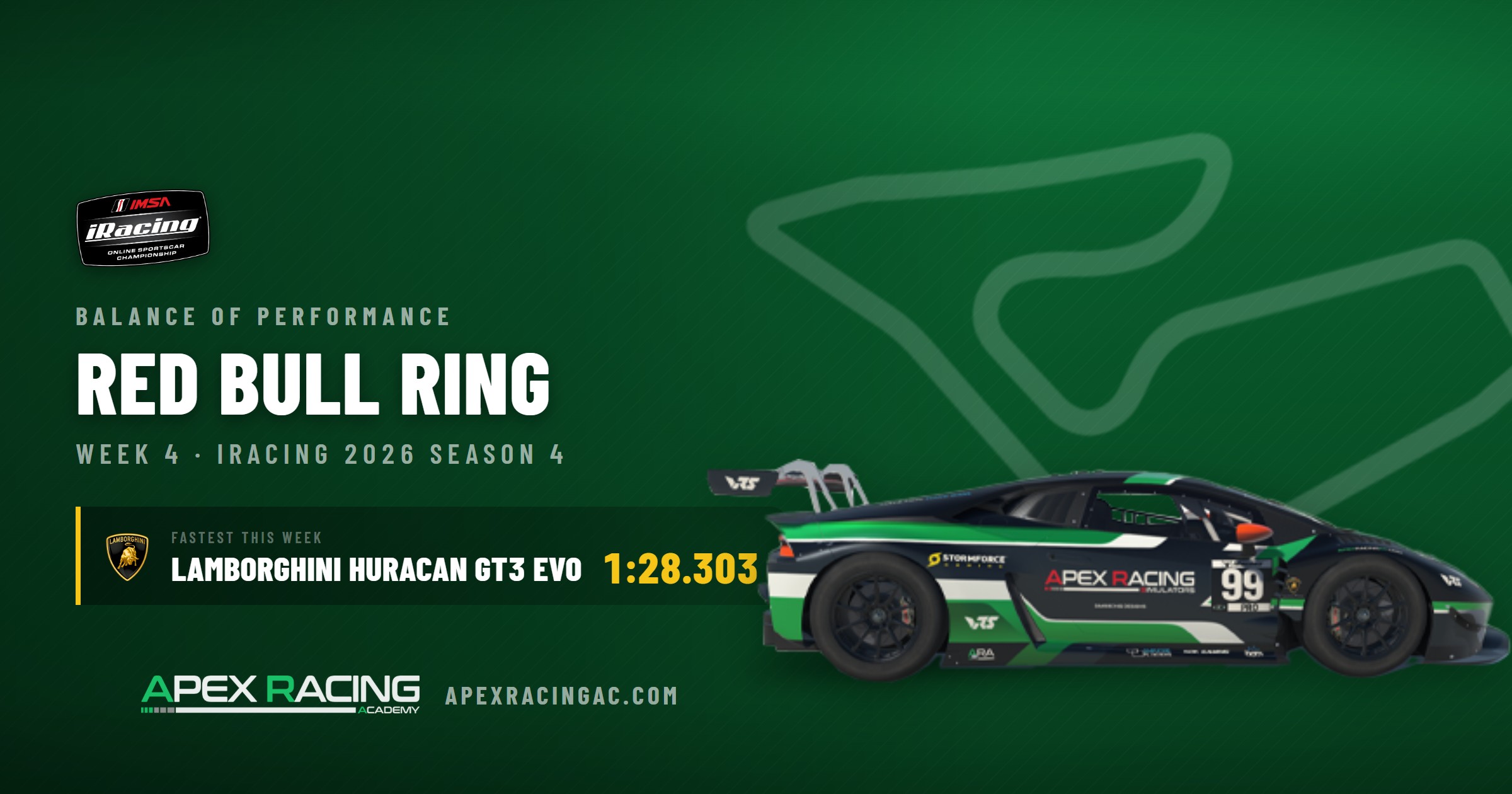 iRacing IMSA GTD Balance of Performance, Red Bull Ring, Week 4. Fastest car: Lamborghini Huracan GT3 EVO, 1:28.303.